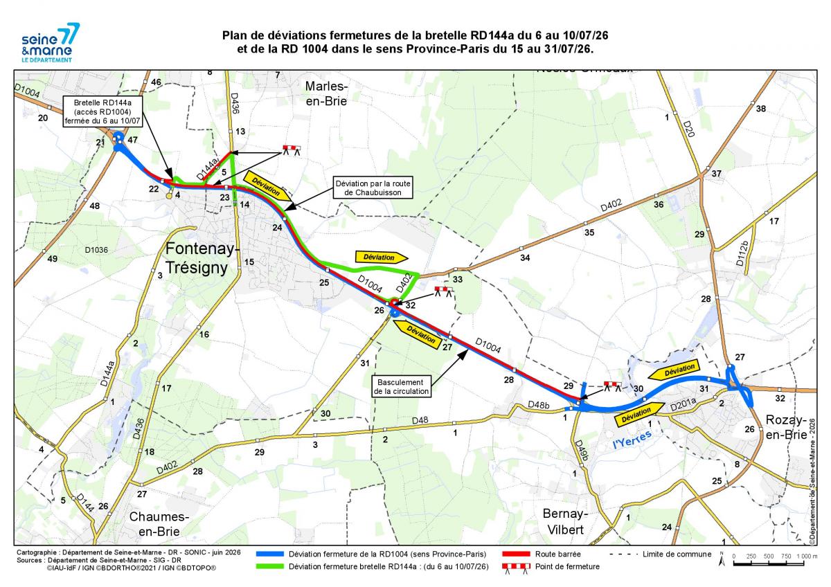 routes