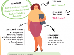Agrandir l’image