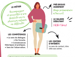 Agrandir l’image