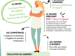 Agrandir l’image