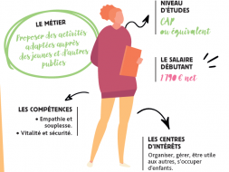 Agrandir l’image