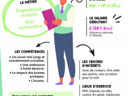 Agrandir l’image