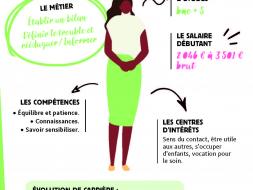 Agrandir l’image
