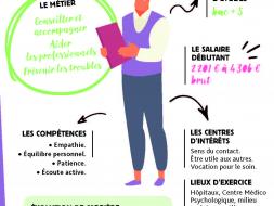Agrandir l’image