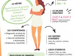 Agrandir l’image