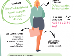 Agrandir l’image