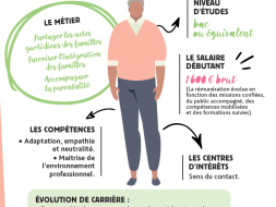 Agrandir l’image
