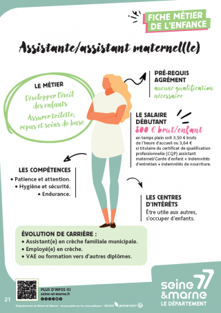 Fiche métier assistant maternel