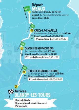 Carte d'un parcours à vélo reliant Meaux et Blandy-les-Tours 