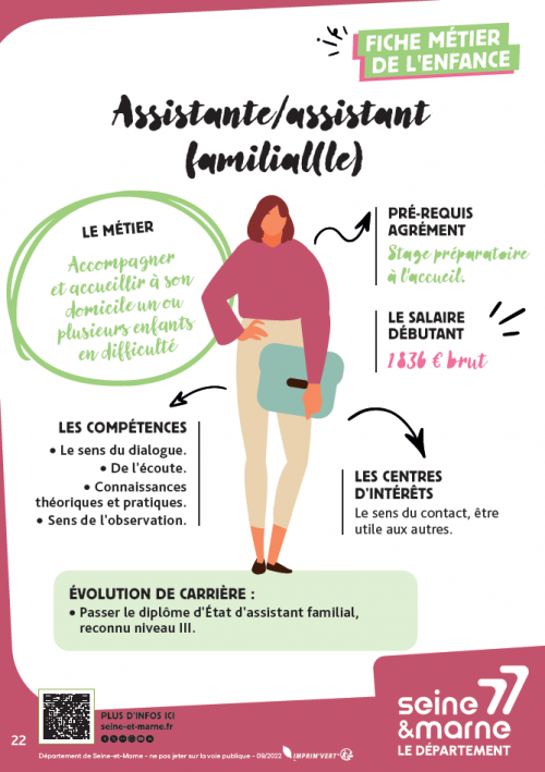 Fiche métier assistant familial